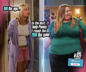 Kaley Cuoco Fat Porn - chubbyblubber User Profile | DeviantArt