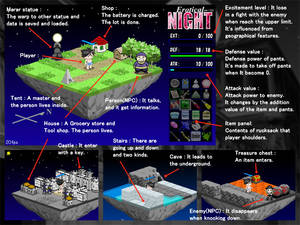 hentai game erotical night - 