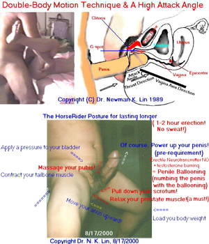 G Spot Sex Positions - http://www.actiontao.com/image/attack.jpg