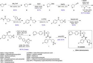 Girlsdoporn E327 - Frontiers | PGF2Î± induces a pro-labour phenotypical switch in human  myometrial cells that can be inhibited with PGF2Î± receptor antagonists