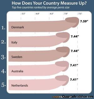 Average Dick Fuck - 