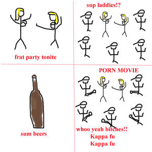 Dumb - sup laddies!? frat party tonite PORN MOVIE whoo yeah bitches!! Kappa fu