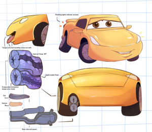 cars movie hentai sex - Thanks, I hate sexualising cartoon cars. (nsfw) : r/TIHI