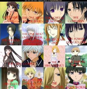 Fruits Basket Sexy - Tag my buddy fruits basket