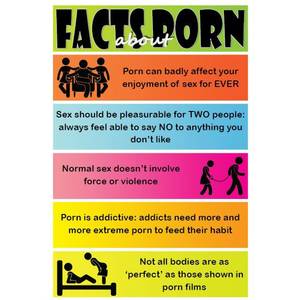 Educational Porn - Facts About Porn Educational Poster (Pack of 5)