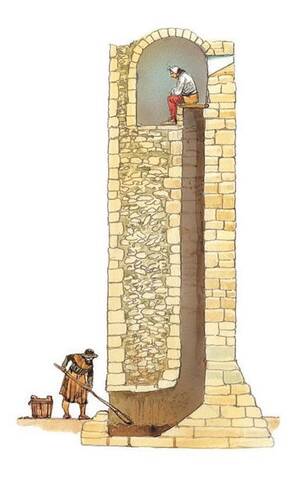 Medieval Era - A cross-section of a Middles Ages era castle latrine shaft [442 x 706] :  r/ThingsCutInHalfPorn