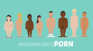 Educational Porn - An Educational Guide to Porn - learning about sex from sex we see