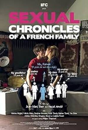 Imdb Sex Porn - Sexual Chronicles of a French Family (2012) - IMDb