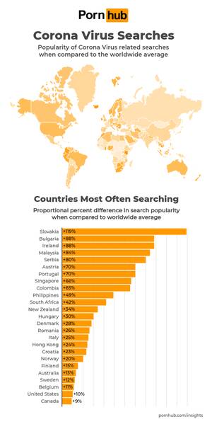 Forbidden Porn Sweden - Nearly 3,000 porn sites banned by Malaysia but people still found a way -  Culture