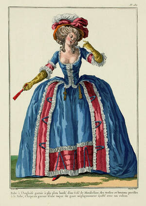 French Clothing 1800s Porn - EKDuncan - My Fanciful Muse: The Naughty Side of 18th Century French  Fashions