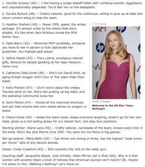 Diane Lane Porn - Page 2 Sports Guy ReReadables: Bill gives a starting line-up, pitching  staff and coaches for his \