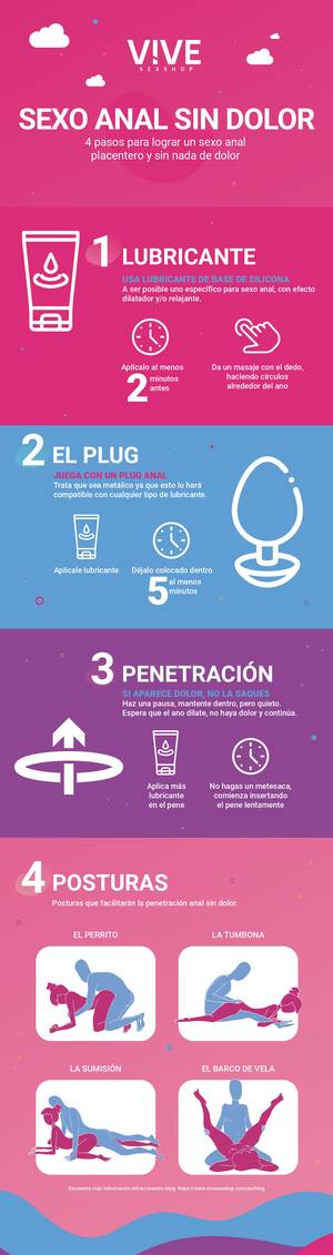 como hacer mejor sexo anal - Las 10 CLAVES del Sexo Anal ã€Sin Dolorã€‘