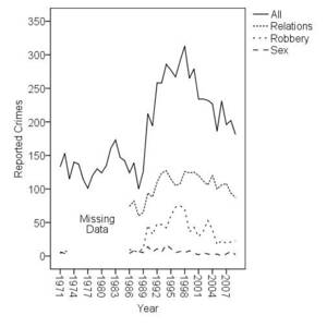 Czech Forced Porn - Pacific Center for Sex and Society - Pornography and Sex Crimes in the Czech  Republic