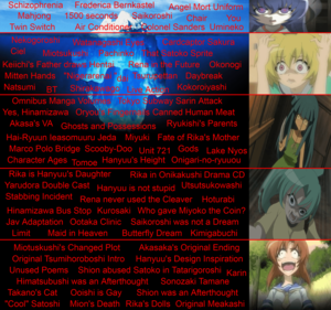 2004 busty anime hentai - Higurashi Iceberg : r/Higurashinonakakoroni