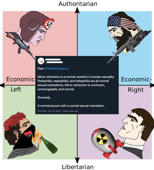 Nepiophile Porn Animated - pedophiles get the gulag + paramilitary death squad + guillotine + mcnuke :  r/PoliticalCompassMemes