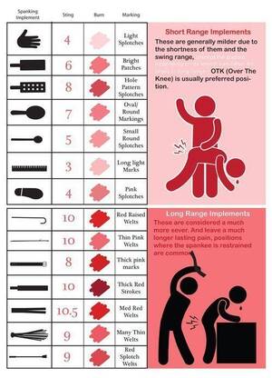 adult spanking positions chart - Bdsm punishment spanking position - Porn pic. Comments: 3