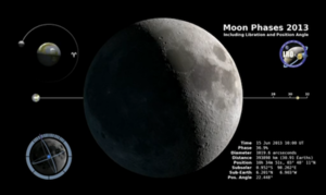 Moon Porn - NASA Releases New Simulation of the Moon's Phases | The Mary Sue