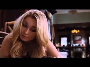 hayden panettiere upskirt no panties - Hayden Panettiere Sexy Scenes Upskirt White Panties - YouTube