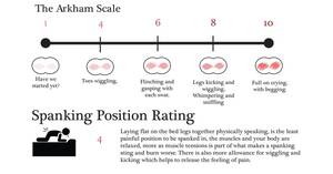 adult spanking positions chart - Positions to spank - New Sex Images