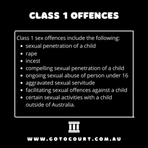 black abusive sex - Sex Offenders Register in Victoria | Go To Court Lawyers