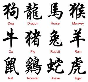 Chinese Zodiac Porn - The traditional Chinese zodiac.