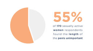 normal white cocks - Comparing The Average Penis Size And Pornstar Penis Size [2024]