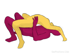 Chinese Sex Positions - Best Sex Positions - Full Guide (127 Pics, Tips & Tricks + FAQ)