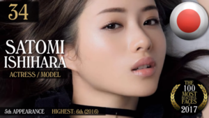 Most Beautiful Women Porn - Four Japanese women chosen for world's 100 most beautiful faces; 4 men make  handsome list - Japan Today