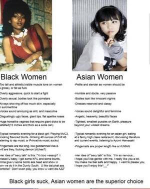 asian eating pussy meme - Fetishizing East Asian woman while also shaming black women and playing  into stereotypes wow who knew you could do it in one sentence :  r/TheRightCantMeme