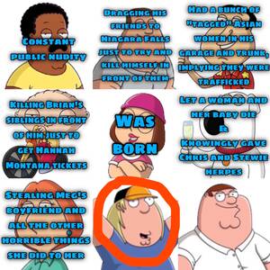 Family Guy Porn Chris And Lois Characters - What's the worst thing each character has done? Day 8: Chris Griffin : r/ familyguy