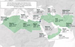 Jewish Aunt Porn - Jewish Population in Arab Countries before and now : r/MapPorn