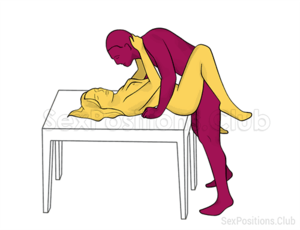 antique sex position chart - Best Sex Positions - Full Guide (127 Pics, Tips & Tricks + FAQ)