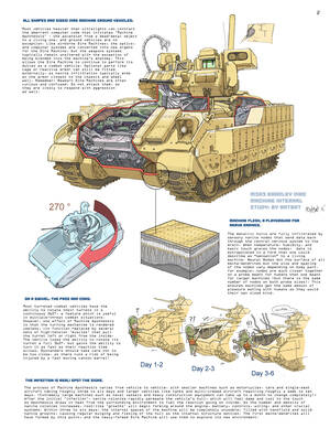 Anthro Tank Porn - 840766 - e621