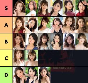 japanese porn actresses list - ZENRA | Oppaira's JAV Tier List: Madonna Actresses