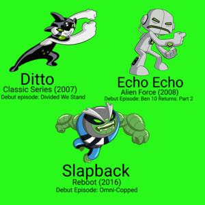 Ditto Ben 10 Porn - members of r/Ben10, I ask you all, who is your favorite duplicating alien?  : r/Ben10