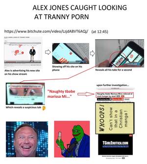 jamie lee curtis tranny - Alpha Male Traditionalist Alex Jones Gets Caught Looking At Transgender Porn  On Stream : r/thedavidpakmanshow