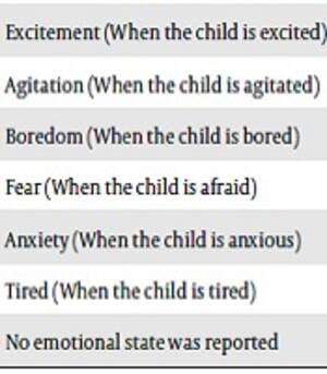 masturbation pantyhose feet - Pathological Childhood Masturbation in Children Who Referred to a Child and  Adolescent Psychiatric Clinic | Journal of Comprehensive Pediatrics | Full  Text