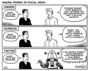 Making Fiends Porn - This cartoon depicts the various ways how people make friends in different  social networks.