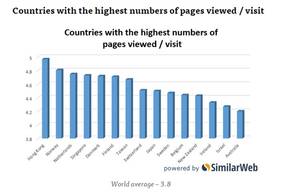 Best Porn Pages - We imagine that most Irish people are very interested in reading the 'about  us' page in a bid to understand the companies history and raison d'etre.