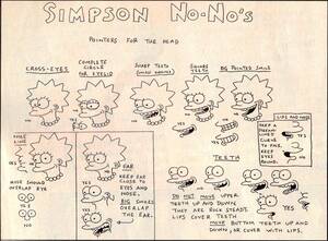 cartoon valley simpsons - Guide for Simpson animation : r/coolguides