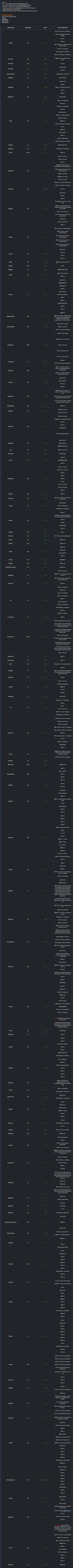 Gay Toddlercon Porn - /g/ - /ptg/ - Private Tracker General - Technology - 4chan