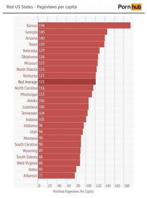 Most Porn - Who Watches More Porn: Republicans Or Democrats?