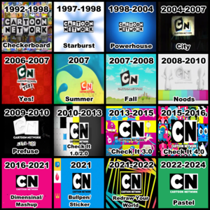 2016 Cartoon Network Porn - Any free way to watch The Amazing World of Gumball full episodes? : r/ CartoonNetwork