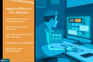 Impact Of Porn - Porn Addiction: Definition, Signs, Causes, Effects, and Treatments