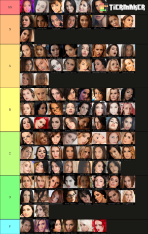 Adult Porn Stars List - Favorite Adult Actresses : r/tierlists