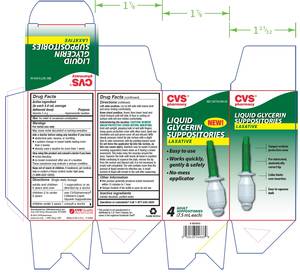 Liquid Suppository - Effects of glycerin liquid on anal