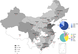 Girlsdoporn E327 - Distinct increase in antimicrobial resistance genes among Escherichia coli  during 50 years of antimicrobial use in livestock production in China |  Nature Food