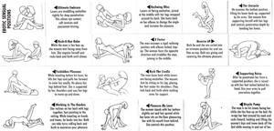 Best Sex Positions Chart - Sex-Positions