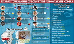 Euro Sex Stars - Inside the European championship... of sex! Tournament kicks off in Sweden  | Daily Mail Online