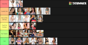 Adult Porn Stars List - Official Adult Film Actress Tier List : r/tierlists